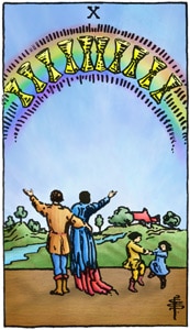 Tarot Online Kelken Tien