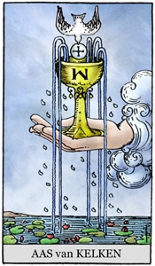 Gratis Tarot Cups-Ace